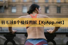 羽毛球8个棱线图解 羽毛球8个棱线图解